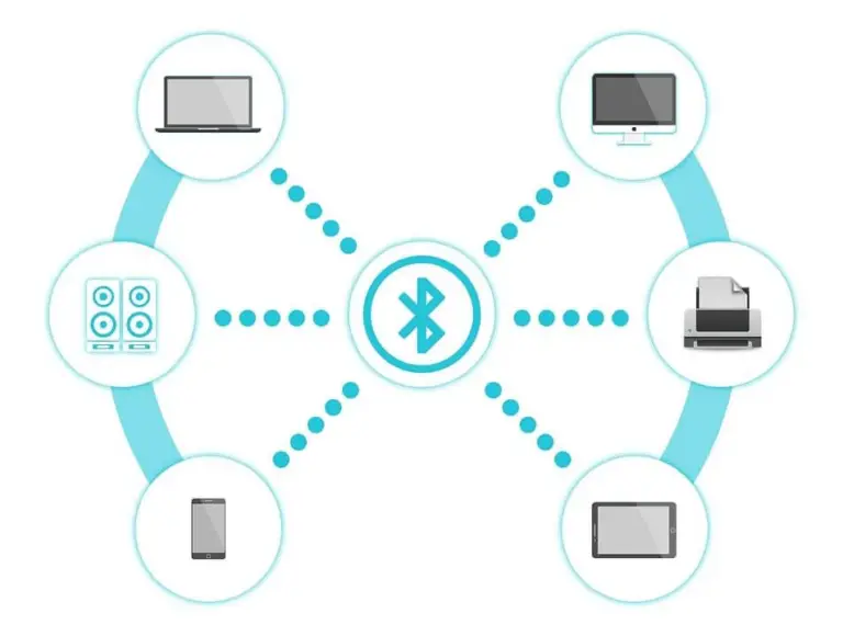 3 Sposoby Przesy ania Plik w Z Telefonu Na Komputer Bez Kabla USB