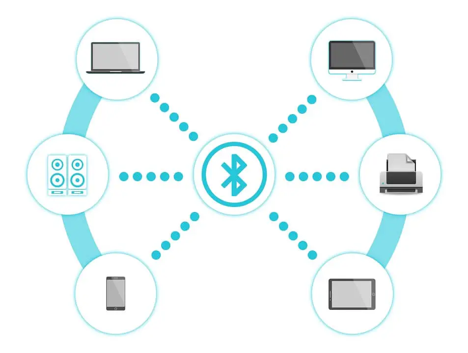 Como Transferir Arquivos do Telefone para o Computador Sem USB