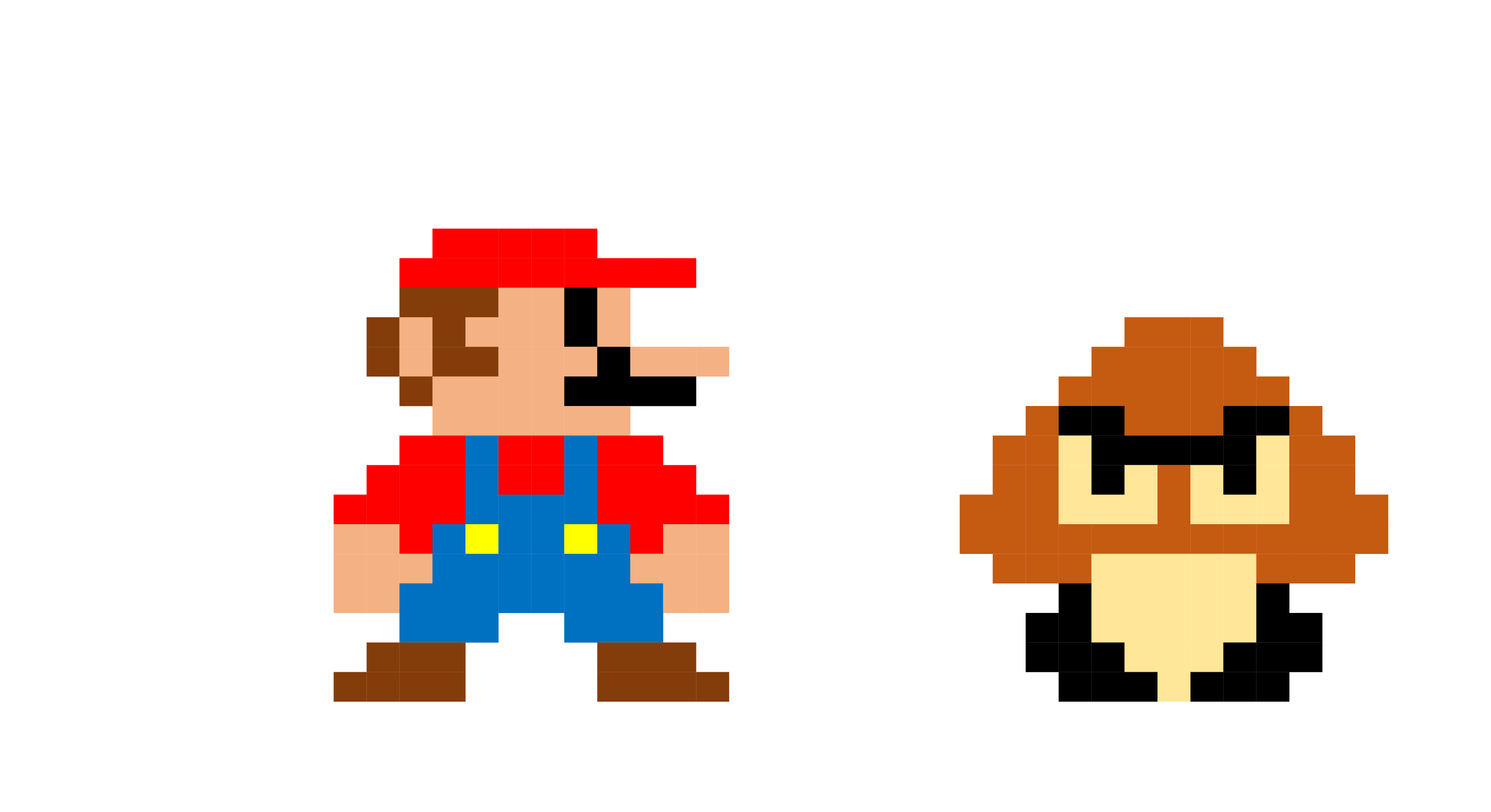 Mario bros 8. Марио 8 бит. Гриб из Марио пиксельный. Марио 8 бит PNG. Аватар Марио 8 bit PNG.