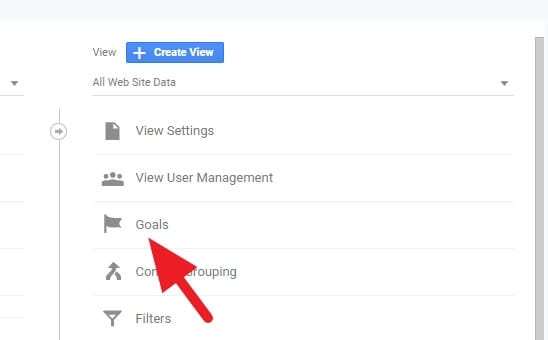 How to Add a New Goal & Track it on Google Analytics