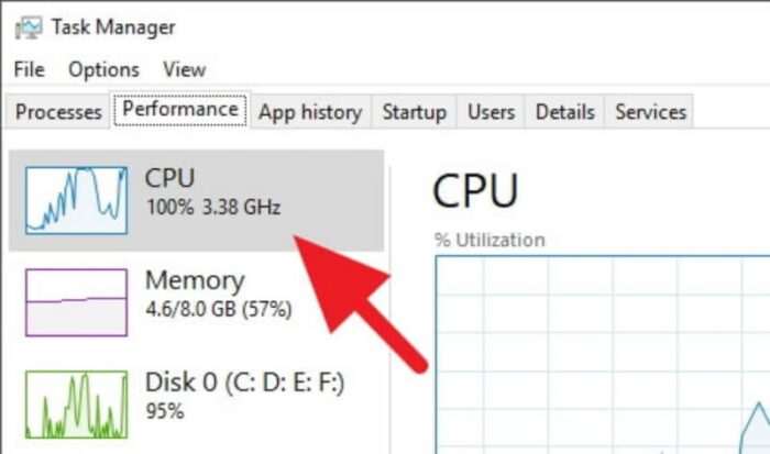 Uso de la CPU 100-5 Consejos para Enfriar Rápidamente Su Computadora Portátil Sobrecalentada 7