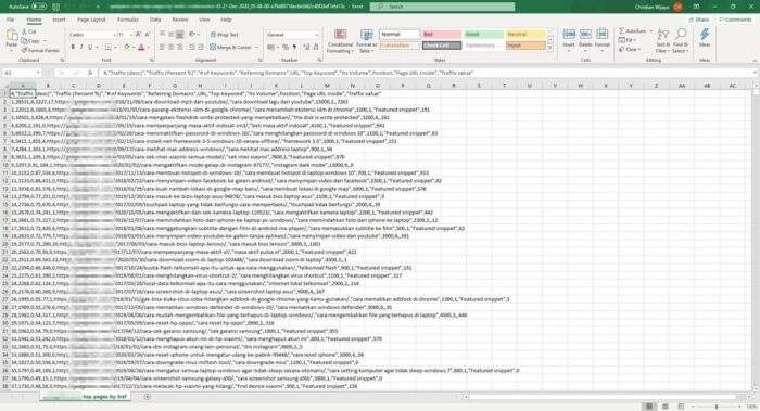 Excel document - How to Convert Comma-Separated Text Into Rows in Ms. Excel 5