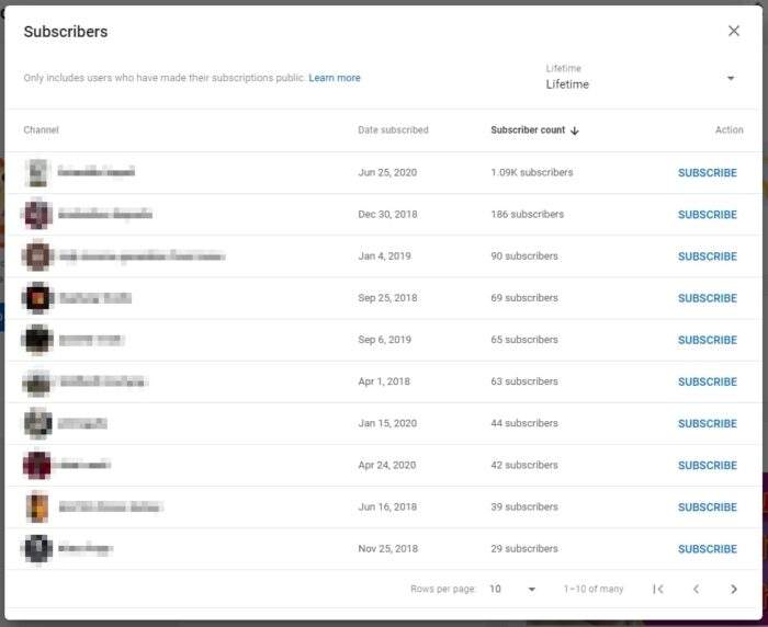 subscribers name - How to See Who is Subscribed to Your Youtube Channel 11