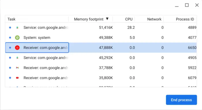 end process - 7 Practical Tips to Save Battery on Any Chromebook Model 23