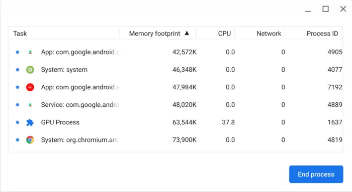 task manager chromebook - 7 Practical Tips to Save Battery on Any Chromebook Model 21