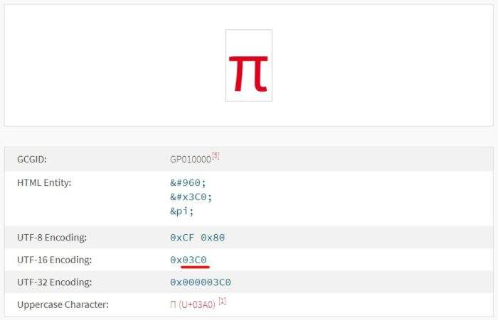 how-to-make-a-degree-symbol-on-chromebook