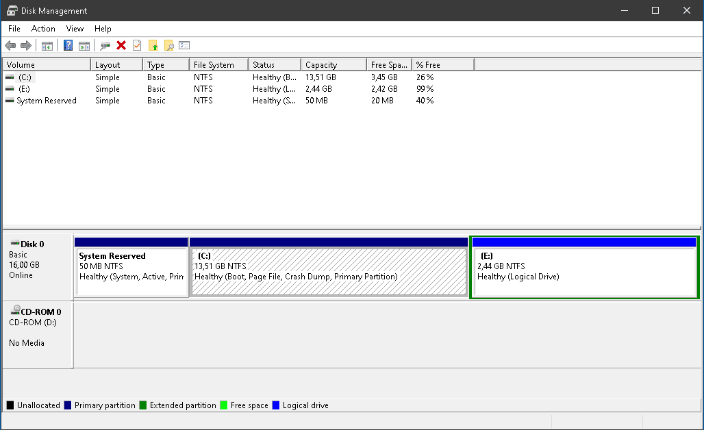 How to Split Disk Partition in Windows Without Erasing Data