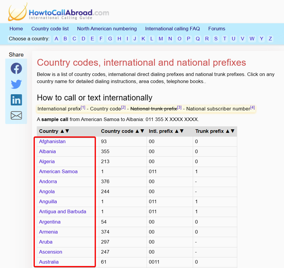 v1 1 - How to Find Telephone Prefix for a City in Any Country 5