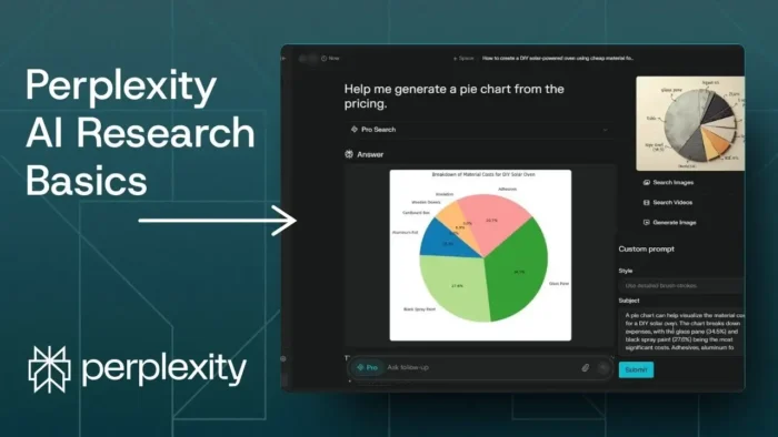 How to Use Perplexity AI for Research Basic