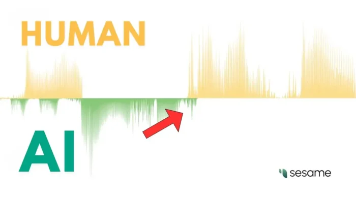 How to Tell If an AI Voice Is Actually Realistic